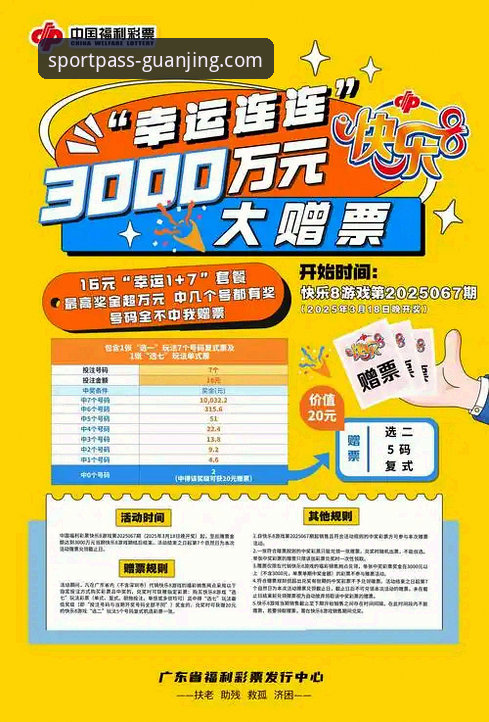 冠竞体育优惠活动实用攻略：如何最大化你的投注体验价值