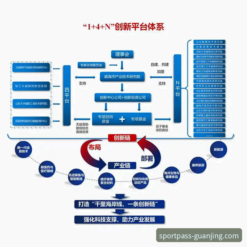 揭秘冠竞体育可靠平台背后的多重保障体系