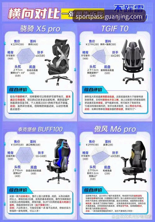 冠竞体育平台安全性全面解析：从技术架构到用户口碑的深度分析