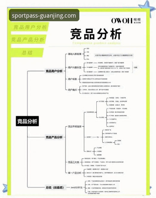 冠竞体育透明操作 资深分析师解读:冠竞体育平台透明操作背后的实战经验与数据洞察