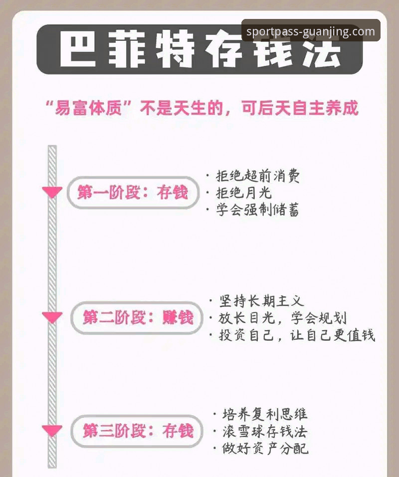 冠竞体育平台存款方式使用技巧最新解析：从效率到安全的深度实践指南